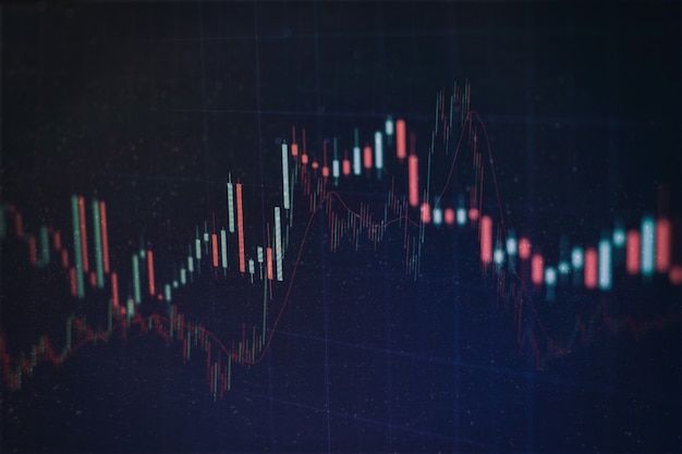 Gráfico e indicador de preço técnico, gráfico de velas vermelho e verde na tela de tema azul, volatilidade do mercado, tendência de alta e baixa. Negociação de ações, fundo de moeda criptográfica.