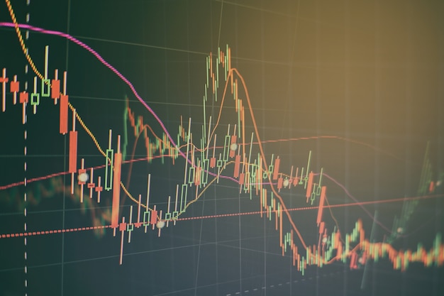 Gráfico e indicador de preço técnico, gráfico de velas vermelho e verde na tela de tema azul, volatilidade do mercado, tendência de alta e baixa. Negociação de ações, fundo de moeda criptográfica