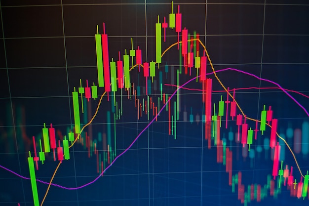 Gráfico e indicador de precio técnico, gráfico de velas rojas y verdes en la pantalla temática azul, volatilidad del mercado, tendencia al alza y a la baja. Comercio de acciones, fondo de moneda criptográfica