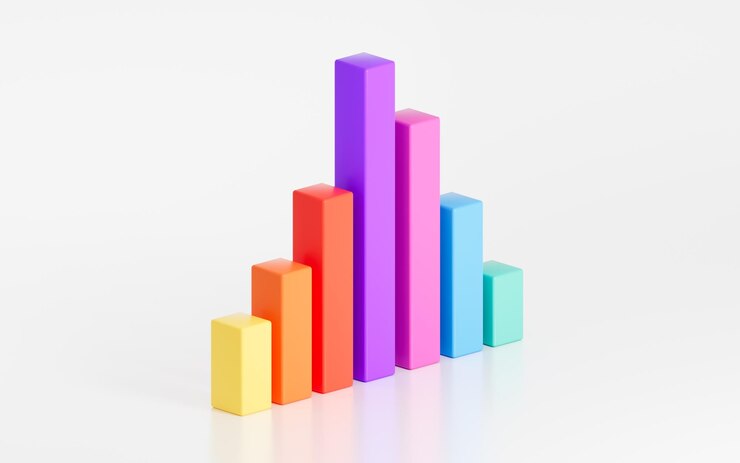 Foto gráfico de estadísticas comerciales representación 3d