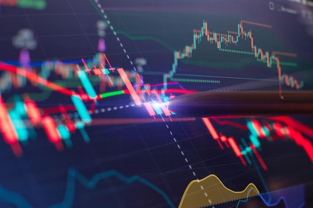 Gráfico financeiro com dados de análise de estoque de caneta para fundo de negócios na tela digital Gráficos do crescimento do gráfico de velas de negociação forex do mercado financeiro