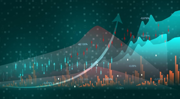 Gráfico financeiro com dinâmica de crescimento de indicadores crescentes nos negócios margem alta