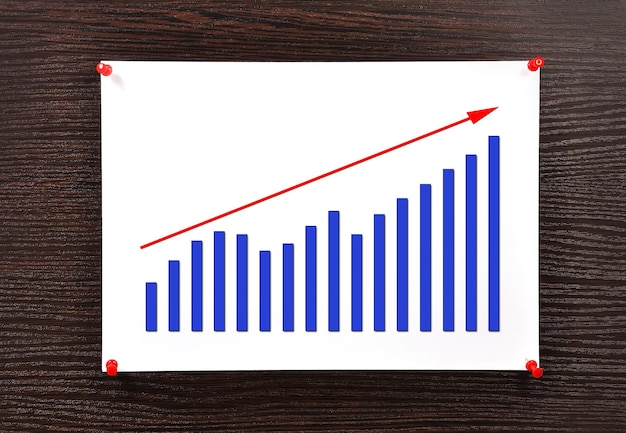 Gráfico fixado na parede