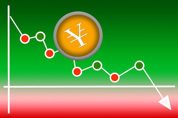 Gráfico con flecha hacia abajo y símbolo de Yen