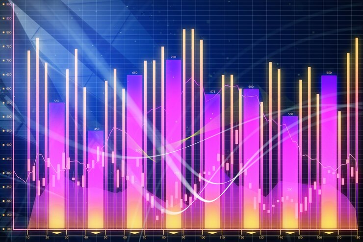 Foto gráfico de forex abstracto