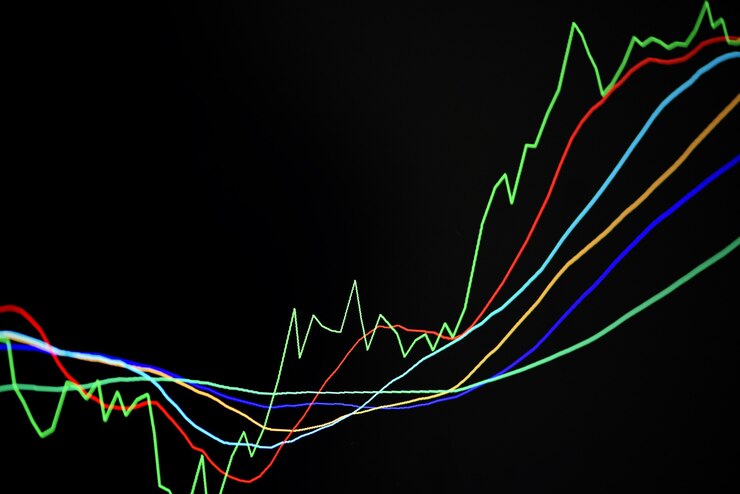 Foto gráfico de forex gráfico comercial o gráfico de cotizaciones precio de negociación de intercambio de mercado candelabro con indicador