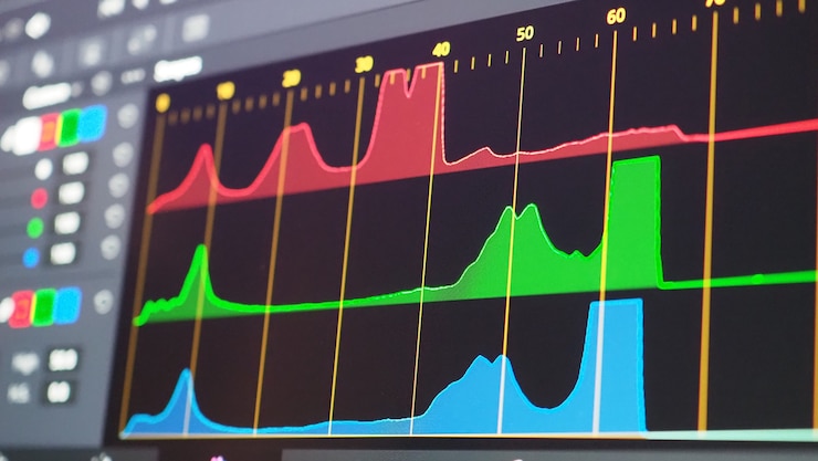 Foto gráfico de gradación de color o indicador de corrección de color rgb en el monitor en el proceso de posproducción.