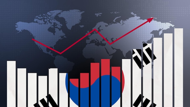 Gráfico de gráfico de barras de Corea del Sur con valores crecientes de subidas y bajadas