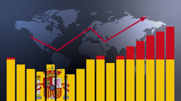 Gráfico de gráfico de barras de España con valores crecientes de subidas y bajadas