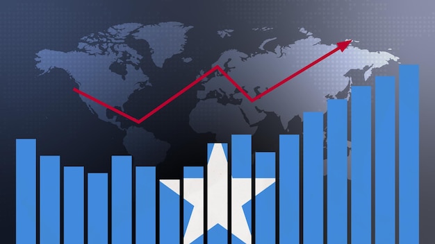 Gráfico de gráfico de barras de Somalia con valores crecientes de altibajos