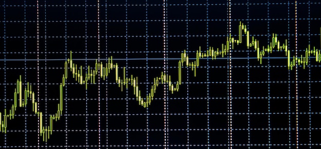 Gráfico de gráfico de bolsa de valores Fondo de negocio de finanzas