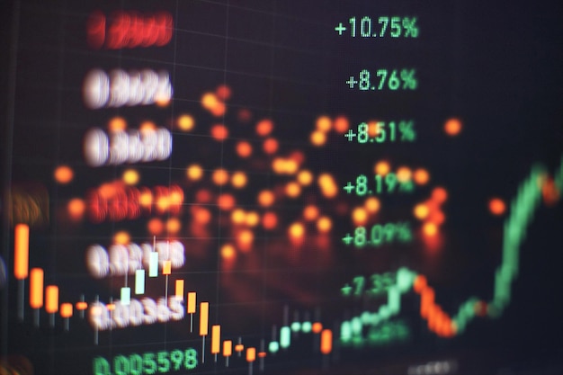 Gráfico gráfico com indicador mostrando o ponto de alta ou baixa, tendência de alta ou tendência de queda do preço do mercado de ações ou negociação de bolsa de valores, investimento e conceito financeiro. foco fino.