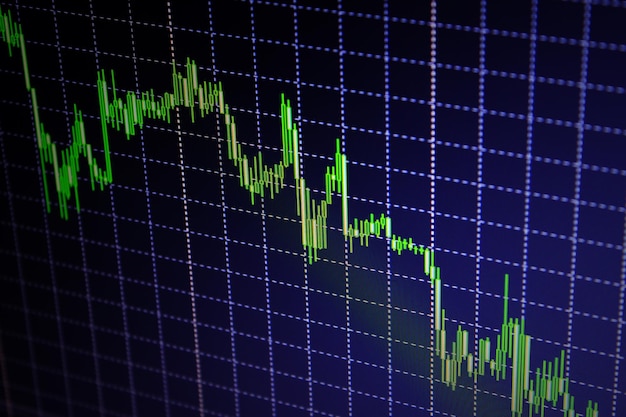 Gráfico de gráfico de datos de fondo de finanzas