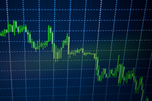 Gráfico de gráfico de datos de fondo de finanzas