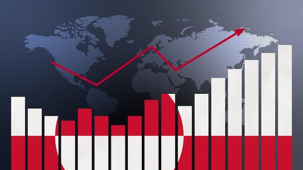 Gráfico gráfico de barras da Groenlândia com altos e baixos valores crescentes