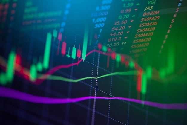 Gráfico gráfico del mercado de valores análisis de comercio de bolsa inversión pantalla financiera crisis bursátil se desploma y crece beneficios de trand gráfico financiero o forex gráfico digital del mercado de valores negocio