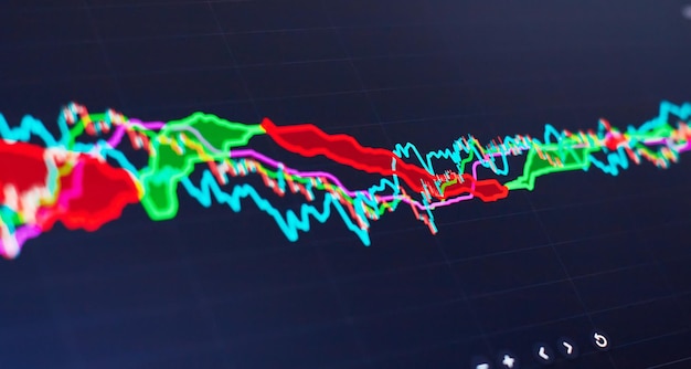 Gráfico gráfico de negocios del mercado de valores en pantalla digital Mercado de divisas Mercado del oro y mercado del petróleo crudo