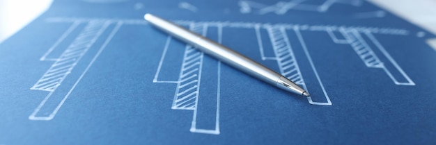 Gráfico de informes hacia adelante para el crecimiento de las ganancias financieras del mercado de valores