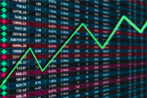 El gráfico del mercado financiero muestra la volatilidad empresarial