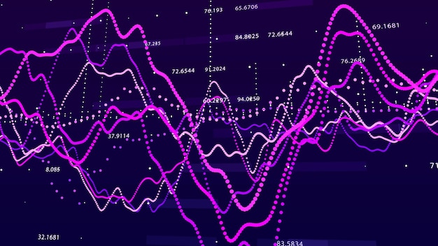 Gráfico del mercado de valores Concepto de gráfico de inversión de visualización de datos grandes Representación 3d