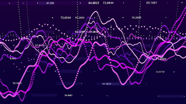 Gráfico del mercado de valores Concepto de gráfico de inversión de visualización de datos grandes Representación 3d