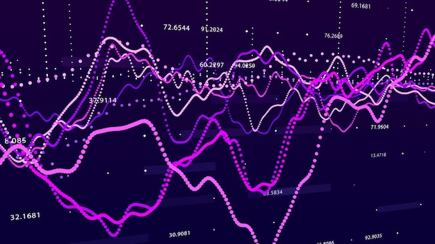 Gráfico del mercado de valores Concepto de gráfico de inversión de visualización de datos grandes Representación 3d