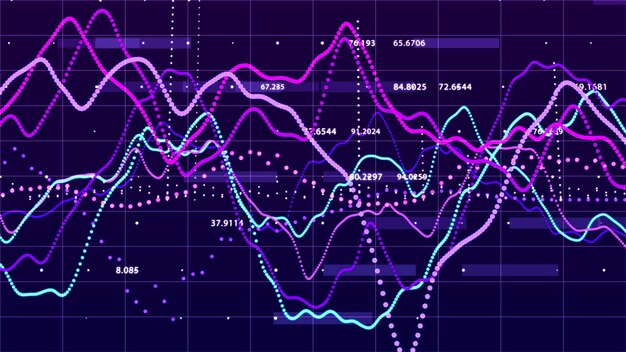 Gráfico del mercado de valores Concepto de gráfico de inversión de visualización de datos grandes Representación 3d