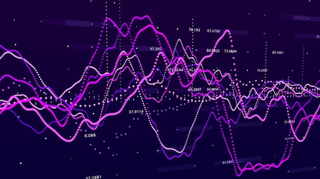 Gráfico del mercado de valores Concepto de gráfico de inversión de visualización de datos grandes Representación 3d