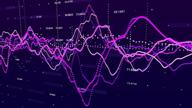 Gráfico del mercado de valores Concepto de gráfico de inversión de visualización de datos grandes Representación 3d