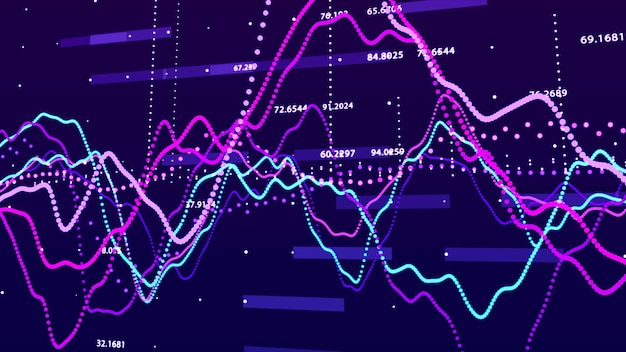 Gráfico del mercado de valores Concepto de gráfico de inversión de visualización de datos grandes Representación 3d
