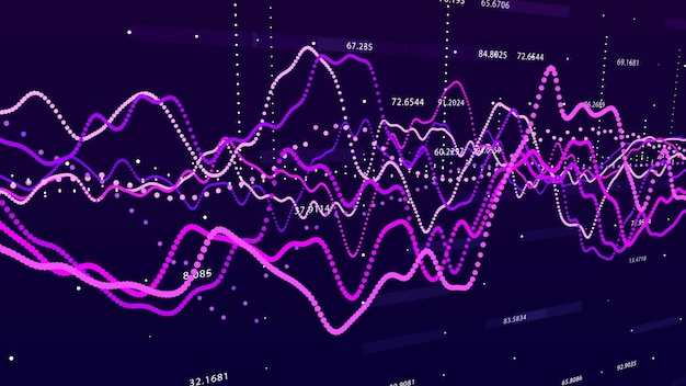 Gráfico del mercado de valores Concepto de gráfico de inversión de visualización de datos grandes Representación 3d