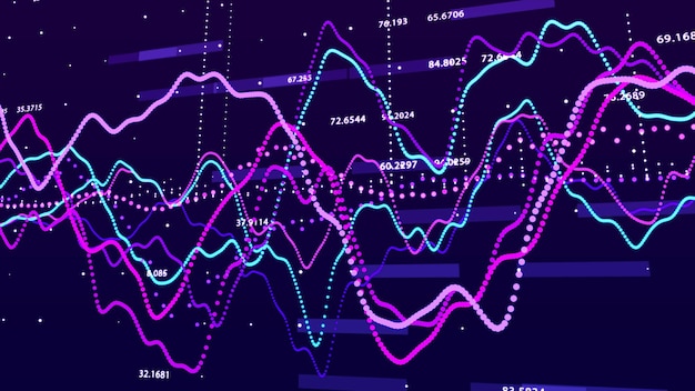 Gráfico del mercado de valores Concepto de gráfico de inversión de visualización de datos grandes Representación 3d