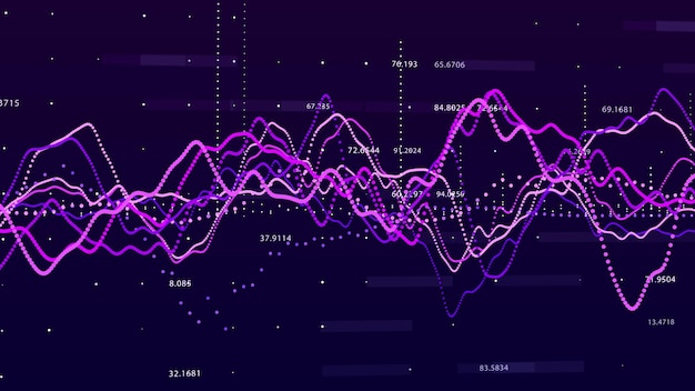 Gráfico del mercado de valores Visualización de grandes datos Gráfico de inversión Concepto de representación en 3D