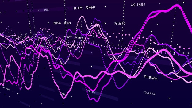 Gráfico del mercado de valores Visualización de grandes datos Gráfico de inversión Concepto de representación en 3D