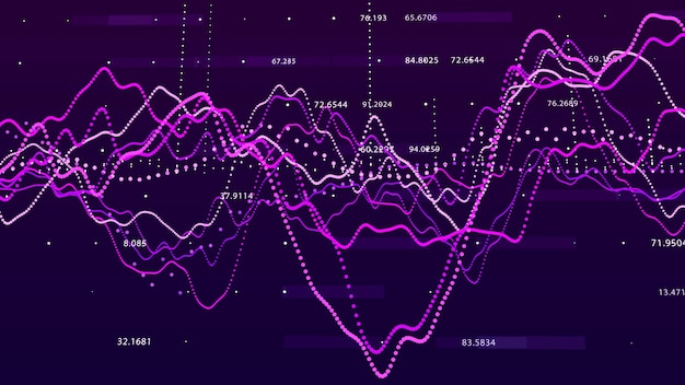 Gráfico del mercado de valores Visualización de grandes datos Gráfico de inversión Concepto de representación en 3D