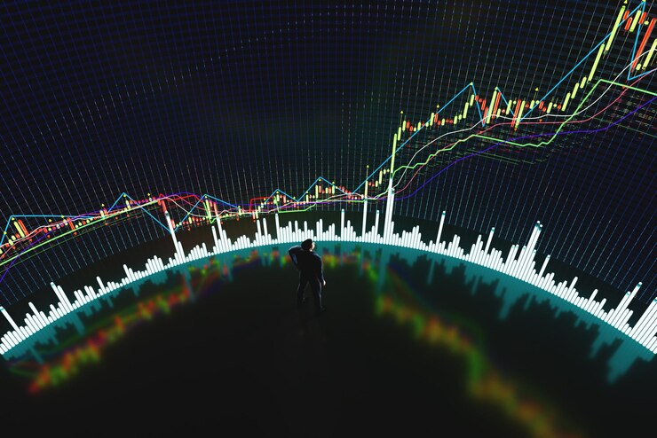 Foto gráfico de movimiento de precios con indicadores el comerciante analiza el movimiento de precios en un gráfico de negociación