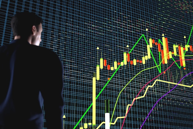 Gráfico de movimiento de precios con indicadores El comerciante analiza el movimiento de precios en un gráfico de negociación