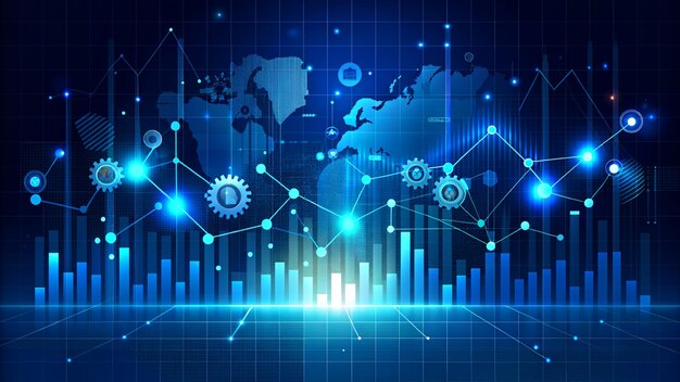 gráfico mundial de crescimento das ações financeiras