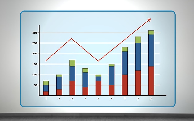 Gráfico na tela virtual