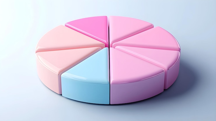 Foto gráfico de negocios en 3d de gráficos de pasteles rosados y azules