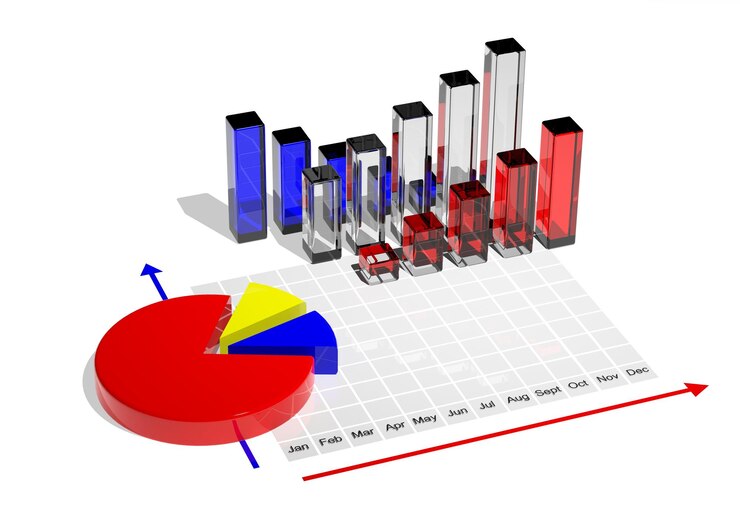Foto gráfico de negocios y gráfico circular