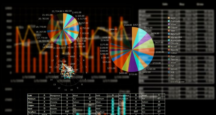 Foto gráfico de negocios y monitor de comercio. técnica mixta