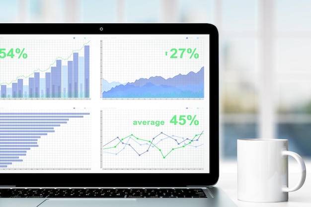 Gráfico de negocios en la pantalla del portátil con una taza de café en la mesa