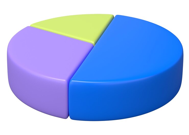 Foto gráfico de pastel 3d pegatina png gráfico de negocios fondo transparente