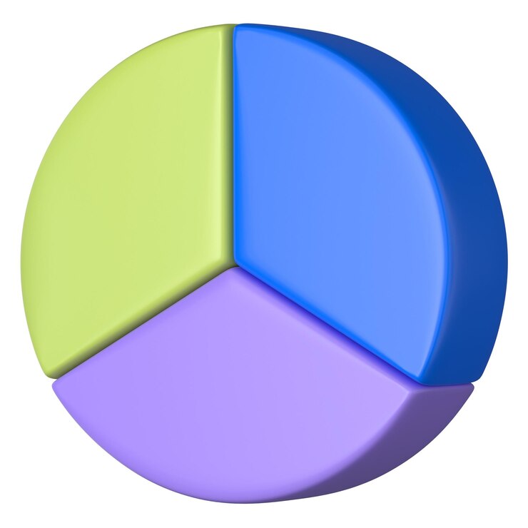 Foto gráfico de pastel colorido pegatina png gráfico de negocios fondo transparente