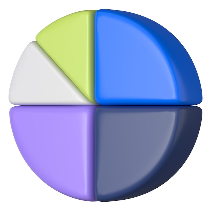 Foto gráfico de pastel colorido pegatina png gráfico de negocios fondo transparente