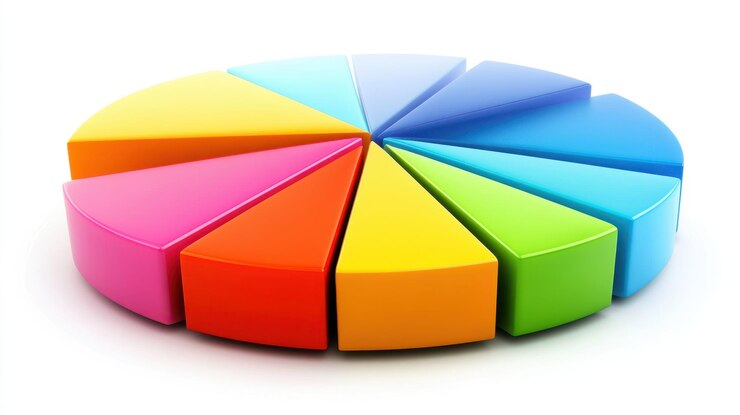 Foto gráfico de pastel colorido que muestra la distribución de dividendos en múltiples acciones