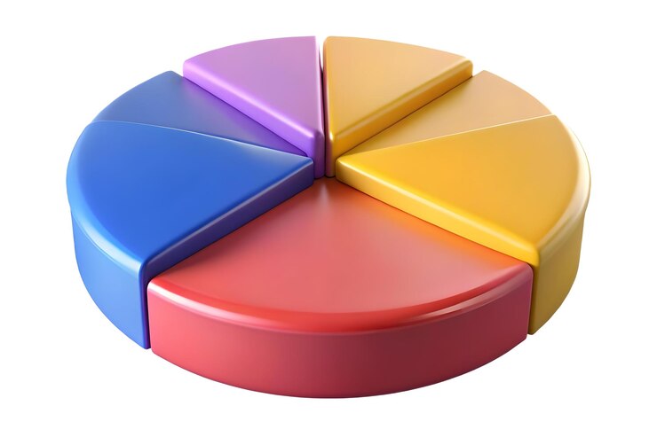 Foto gráfico de pastel de marketing abstracto plano con conceptos de segmentos resaltados como un visual elegante de una g