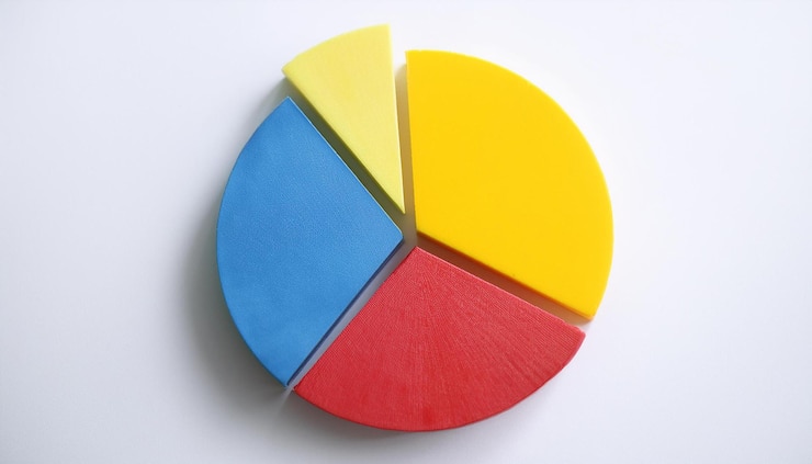 Foto gráfico de pie de vista superior con 5 segmentos perfecto para la representación visual de datos y el uso de infografías