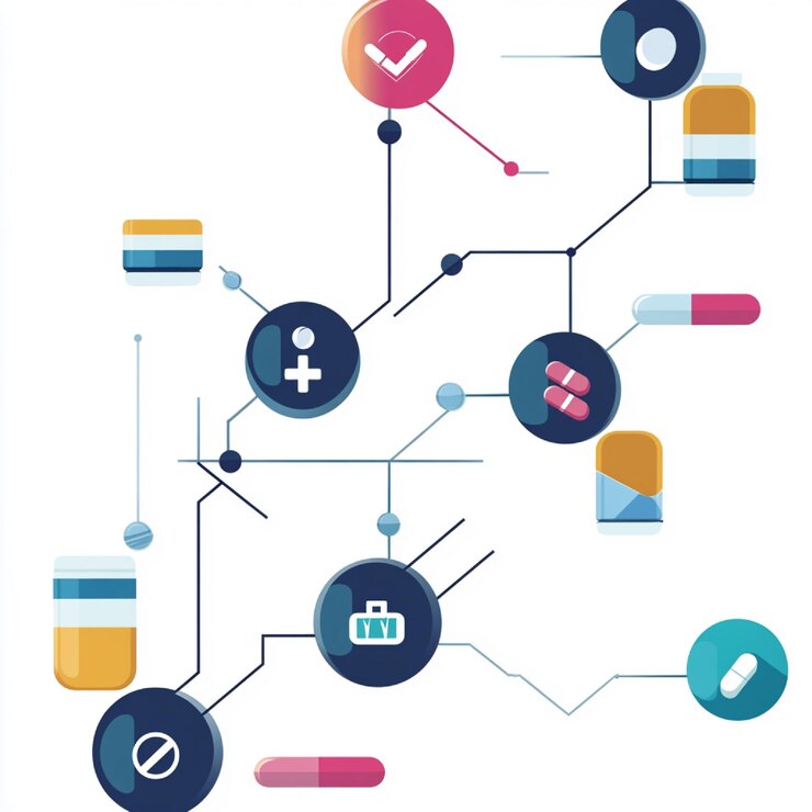 Foto un gráfico que muestra la colaboración entre las farmacias especializadas y los equipos de atención médica para la gestión de cr